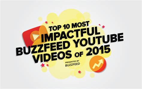 famous youtube videos|most impactful youtube videos.